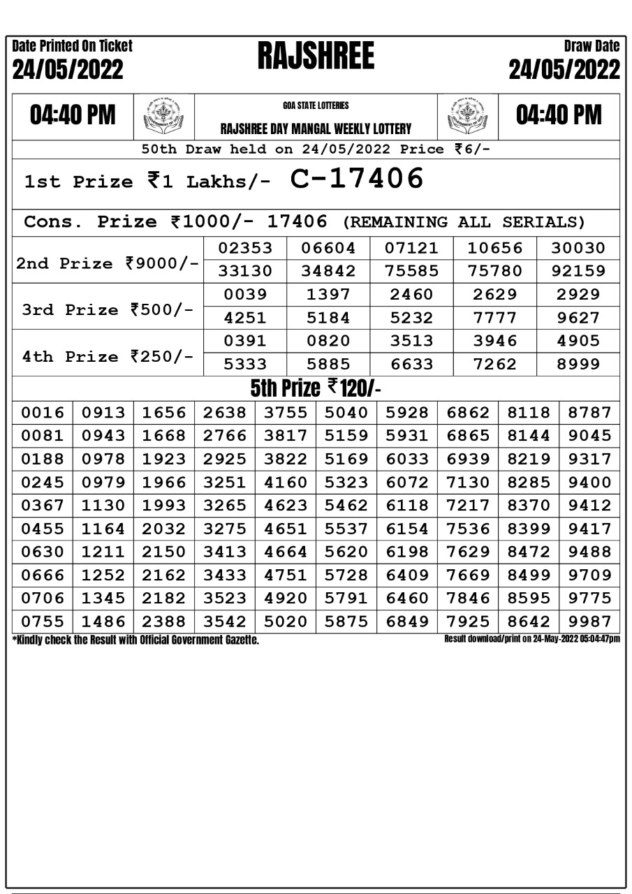 Rajshree Day Mangal Weekly Lottery Result 24.05.2022