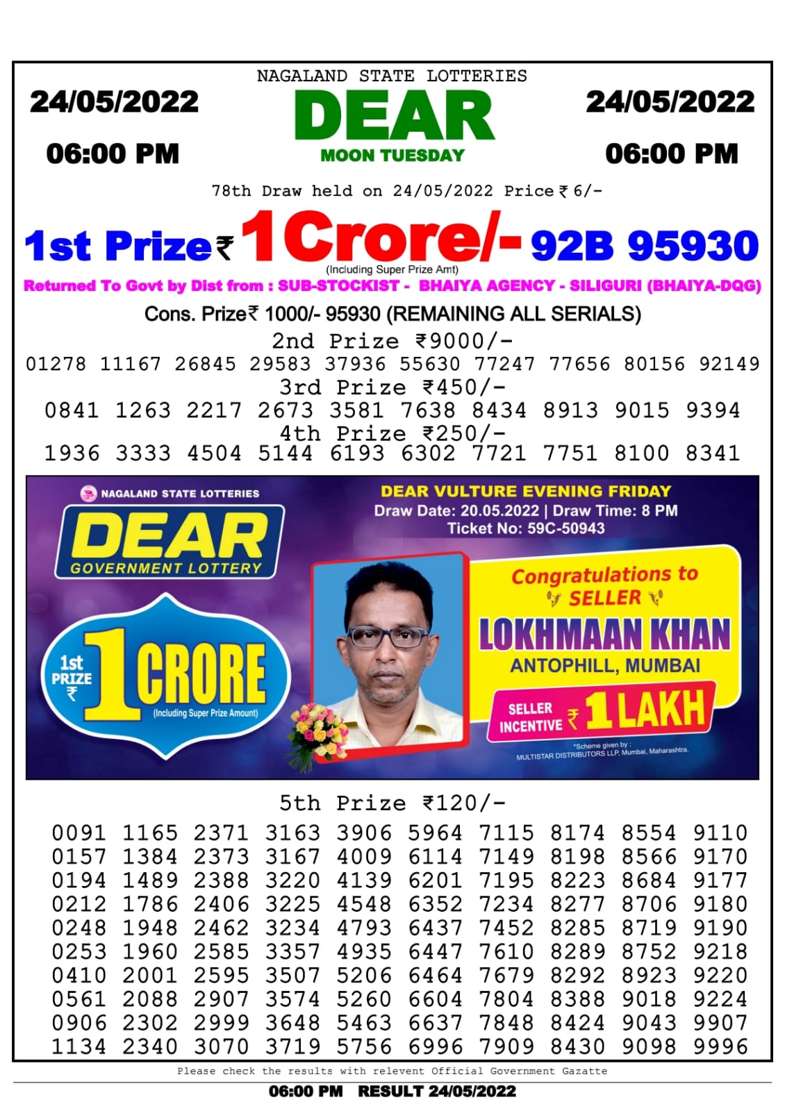 Dear Lottery Nagaland state Lottery Results 06.00 pm 24.05.2022