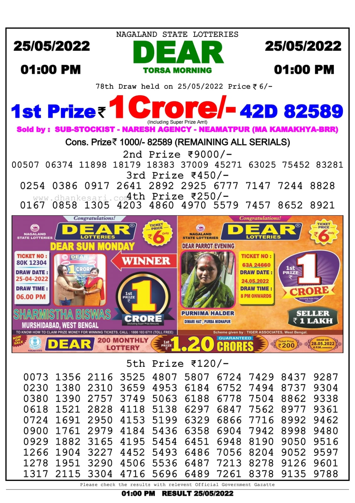 Dear Lottery Nagaland state Lottery Results 01.00 pm 25.05.2022