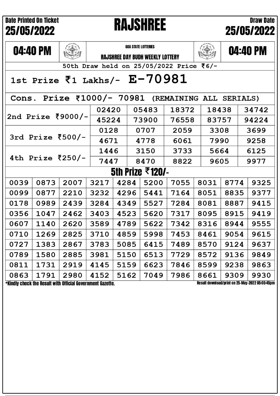 Rajshree Day Budh Weekly Lottery Result 25.05.2022