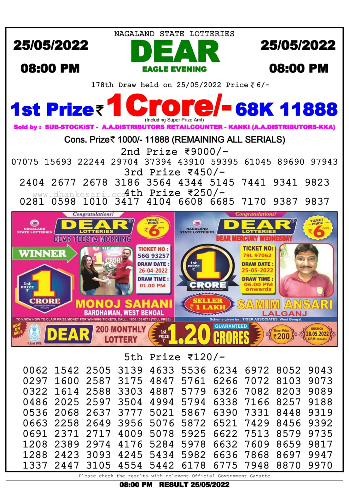 Dear Lottery Nagaland state Lottery Results 06.00 pm 25.05.2022