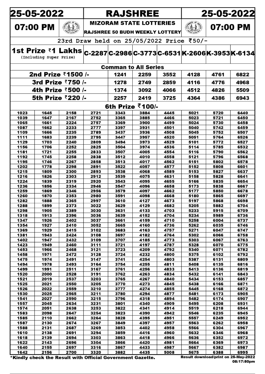 Rajshree 50 Budh weekly Lottery Result 25.05.2022