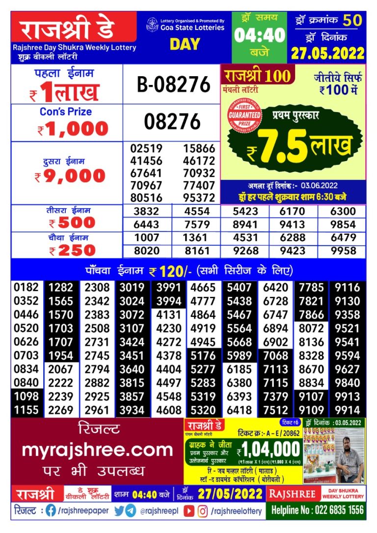 Rajshree Day Shukra Weekly Lottery Result 27.05.2022