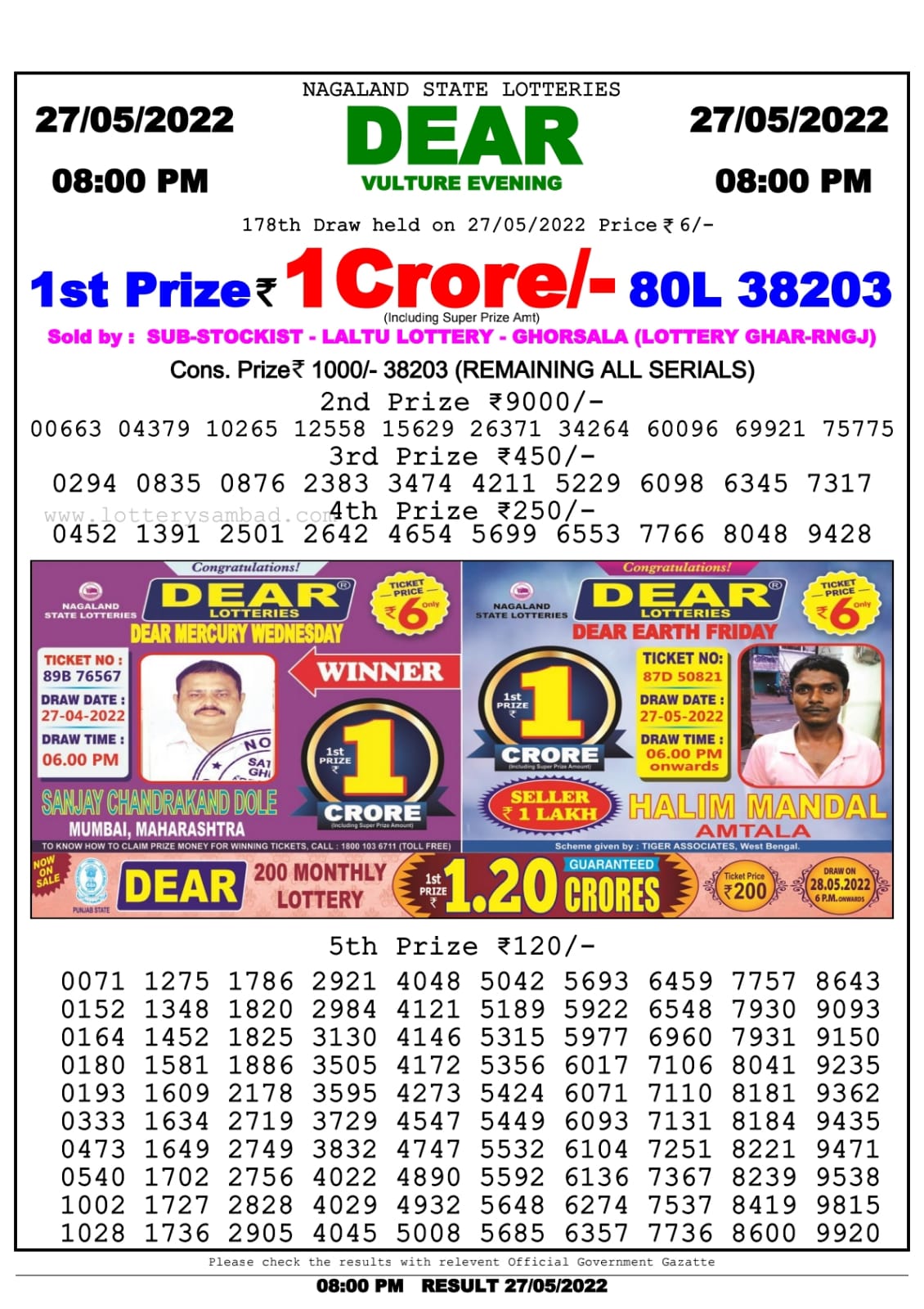 Dear Lottery Nagaland state Lottery Results 08.00 pm 27.05.2022