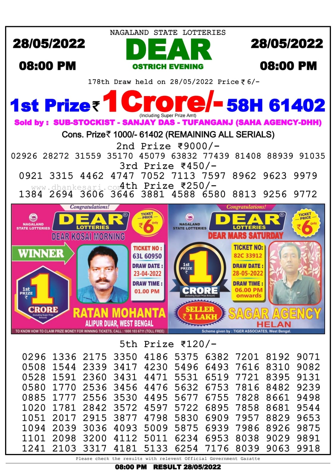Dear Lottery Nagaland state Lottery Results 08.00 pm 28.05.2022