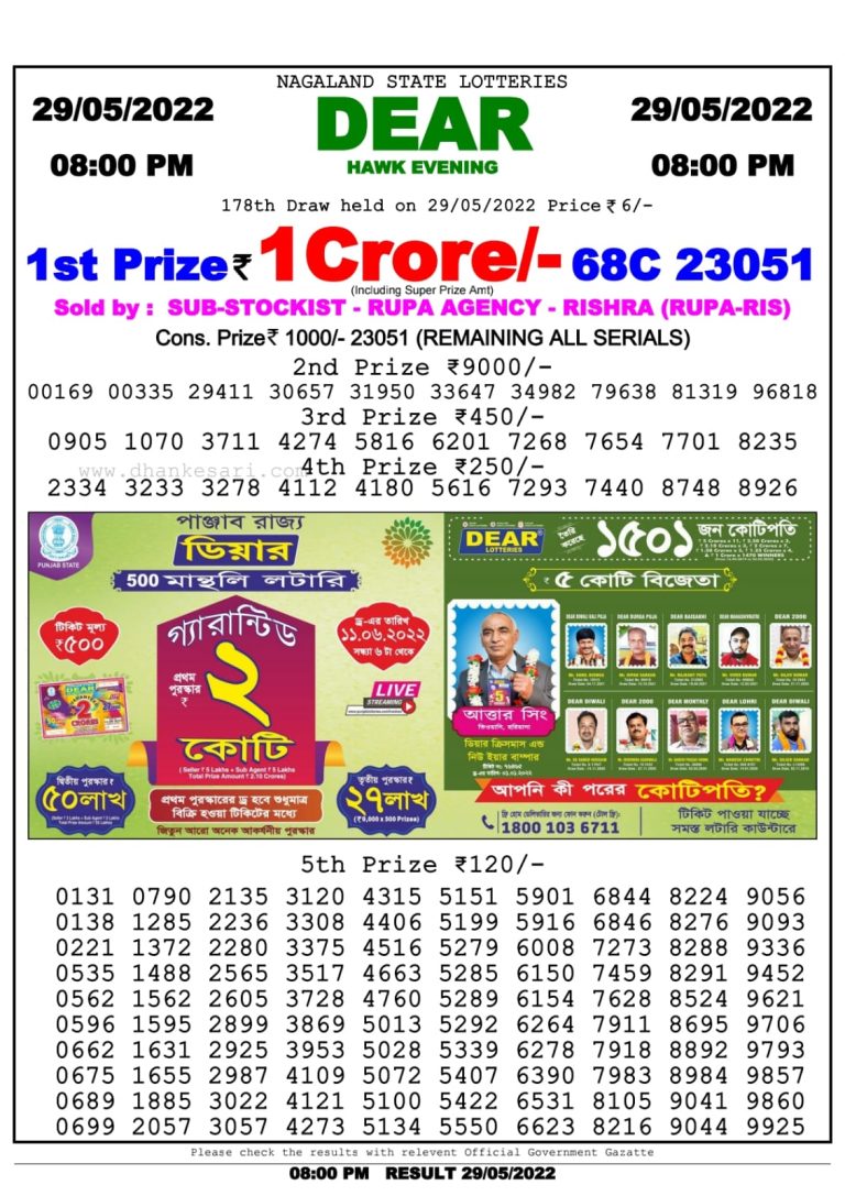 Dear Daily Lottery 8.00 pm 29 May 2022