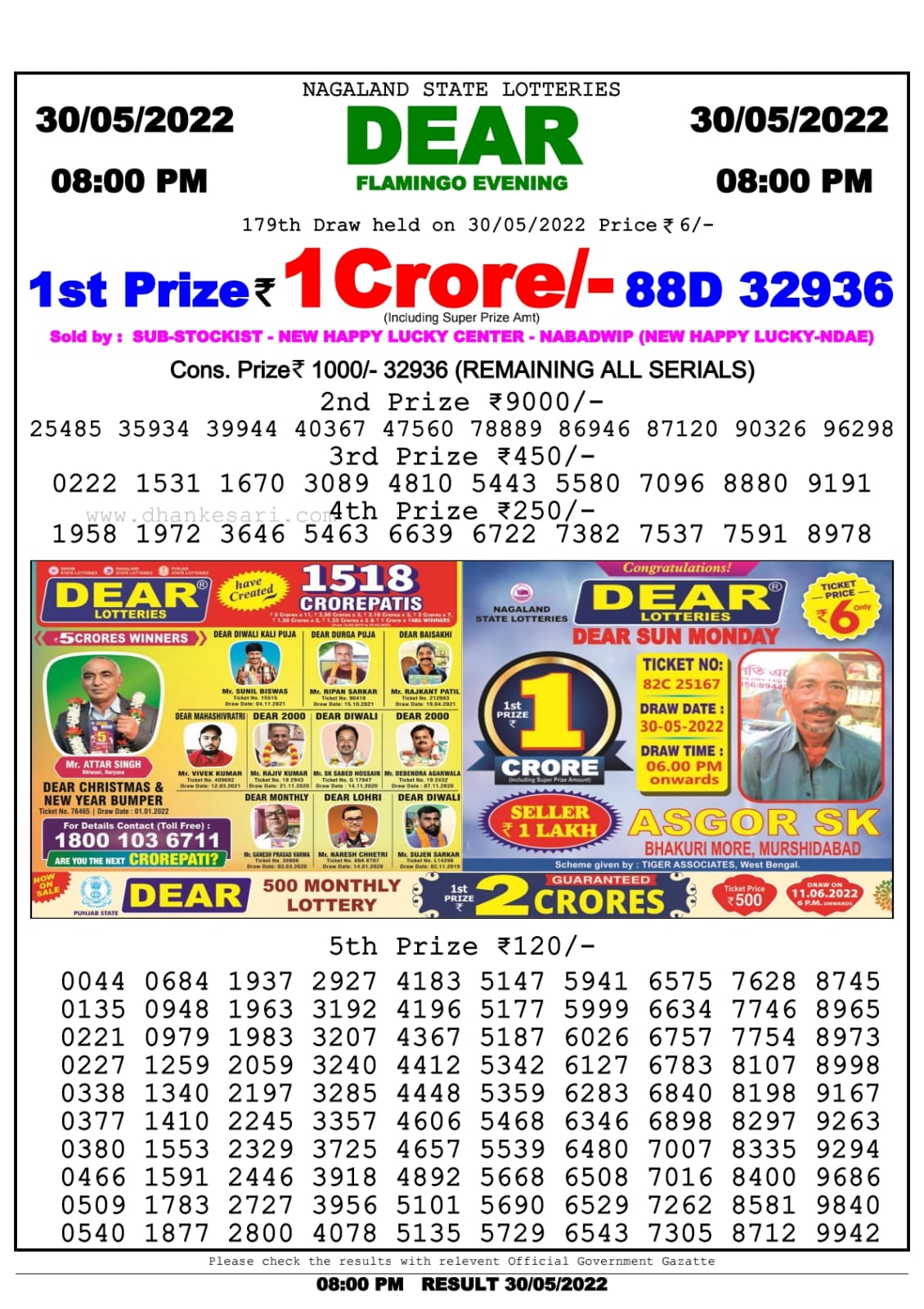 Dear Lottery Nagaland state Lottery Results 08.00 pm 30.05.2022
