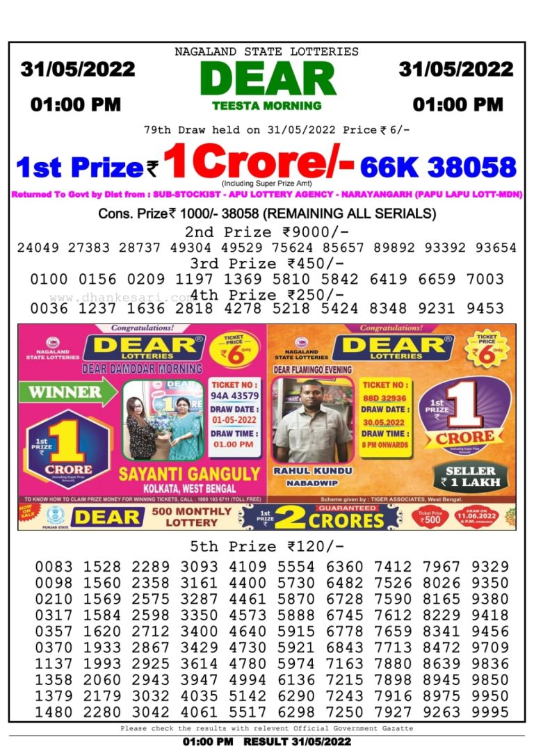 Dear Lottery Nagaland state Lottery Results 01.00 pm 31.05.2022