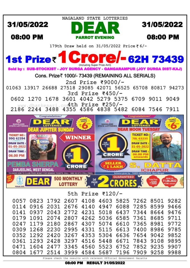 Dear Lottery Nagaland state Lottery Results 08.00 pm 31.05.2022
