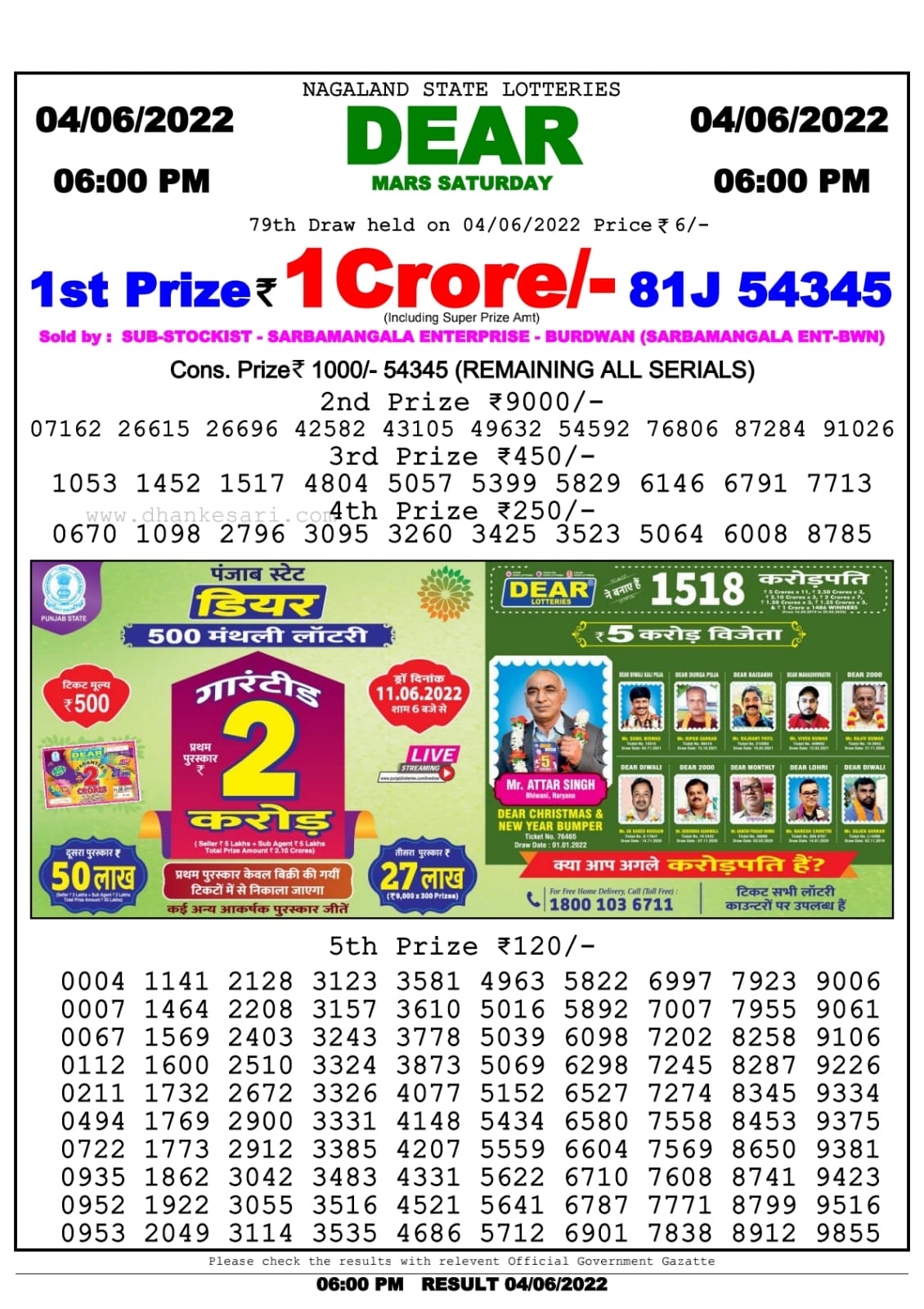 Dear Lottery Nagaland state Lottery Results 6 PM