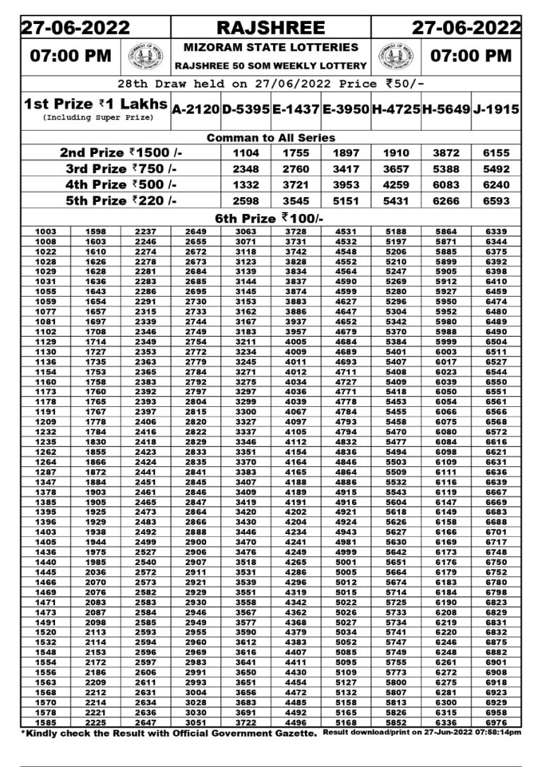 Rajshree 50 Som Weekly lottery result 7.00Pm