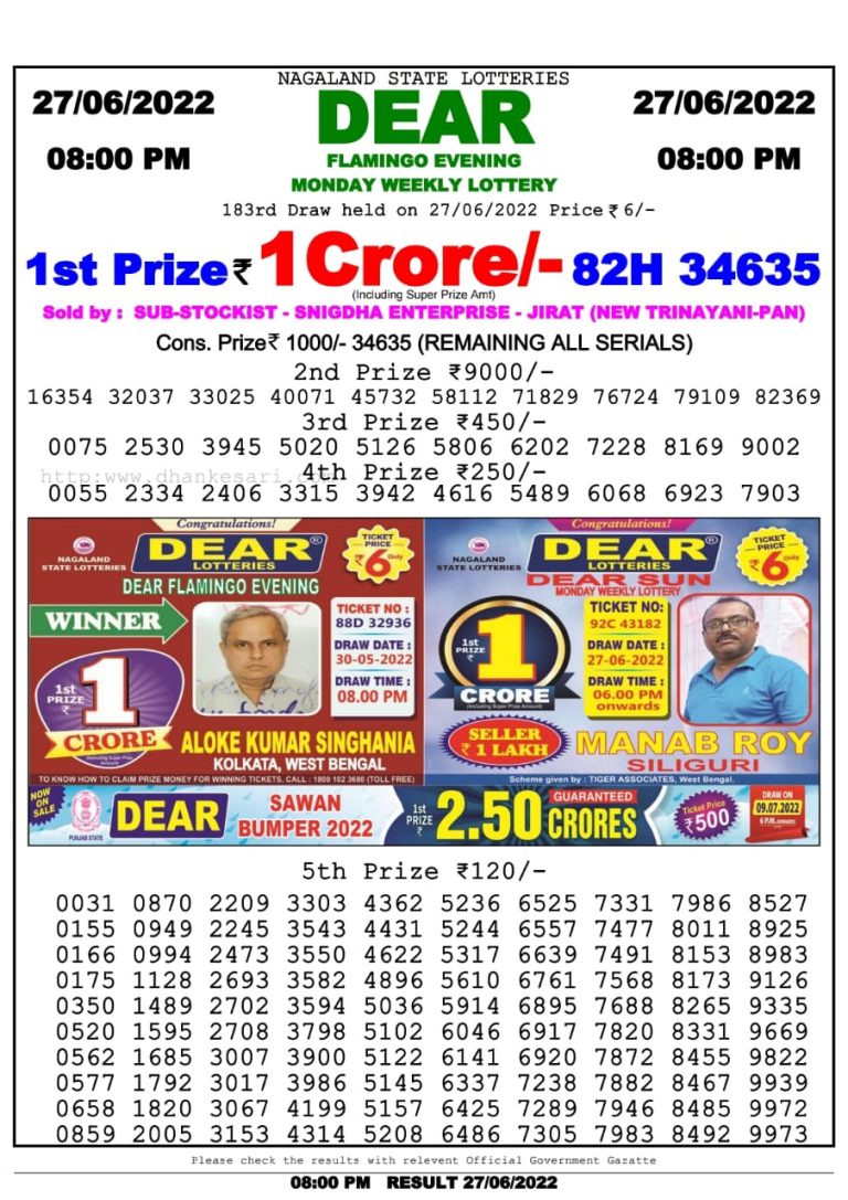 Dear Lottery Nagaland state Lottery Results 8pm