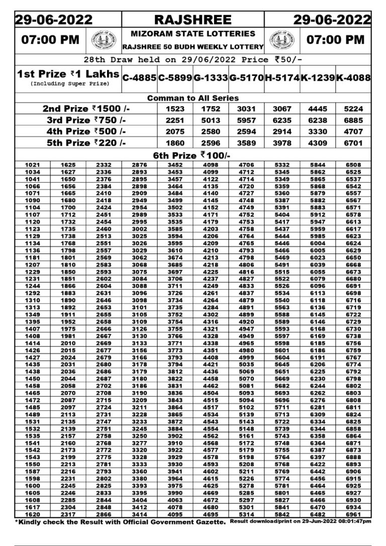 Rajshree 50 Budh Weekly lottery result 7.00pm