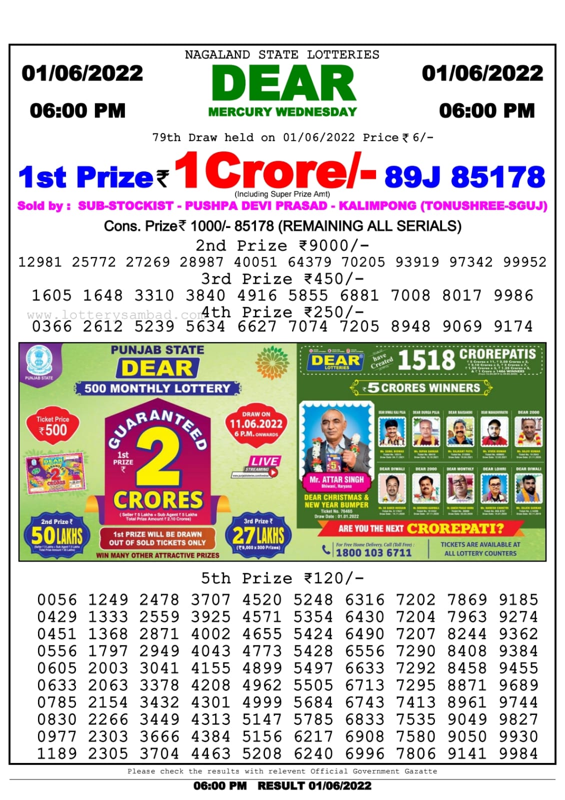 Dear Lottery Nagaland state Lottery Results 06.00 pm 01.06.2022