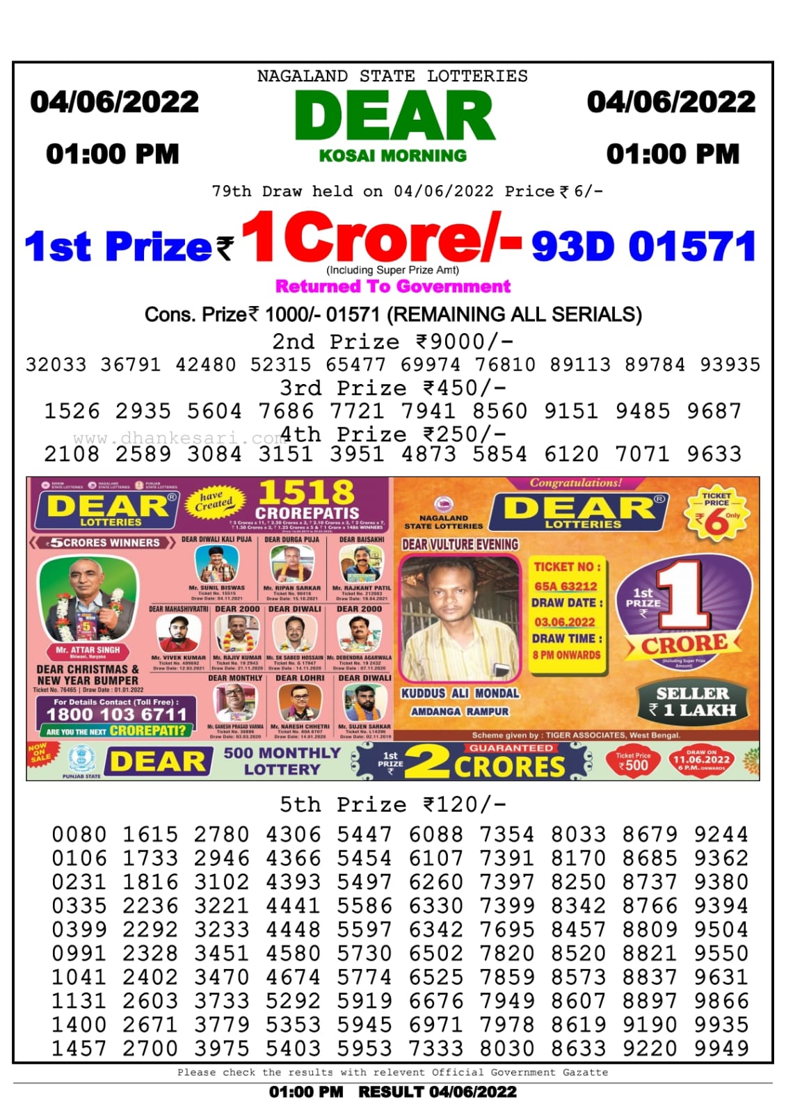Dear Lottery Nagaland state Lottery Results 01.00 pm 04.06.2022