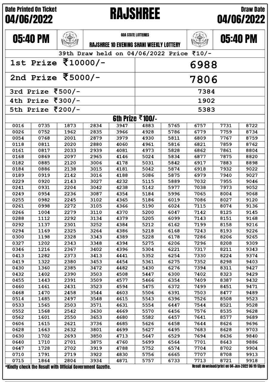 Rajshree 10 Evening Shani Weekly Lottery Result 04.06.2022