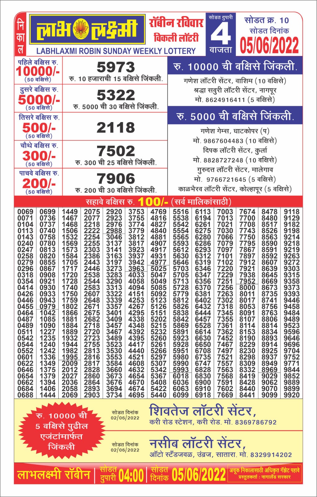 Labhlaxmi 4pm Lottery Result 05.06.2022