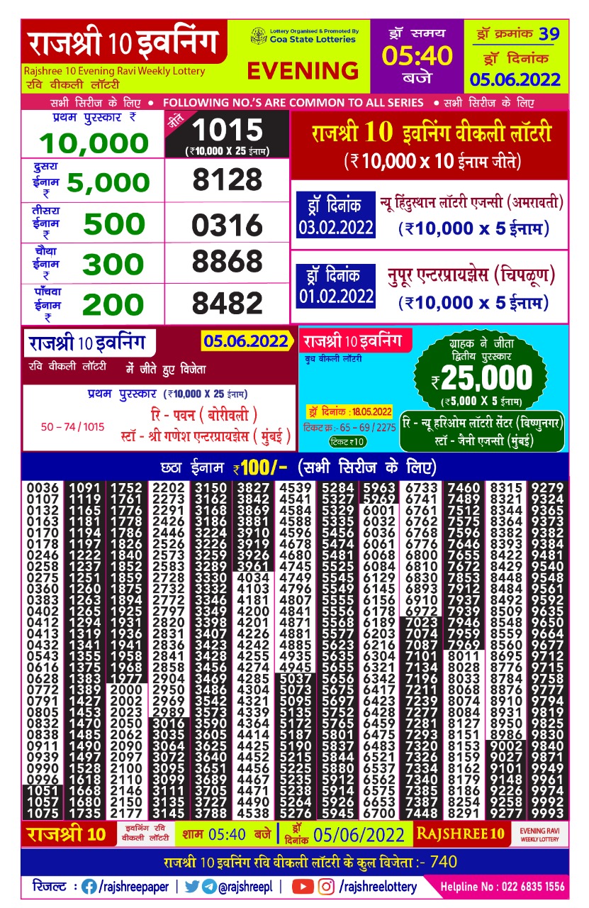 Rajshree 10 Evening Ravi Weekly Lottery Result – 05.06.2022