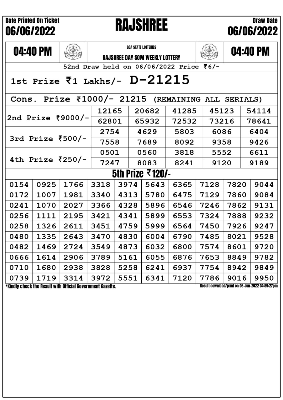 Rajshree Day Som Weekly Lottery Result 06.06.2022