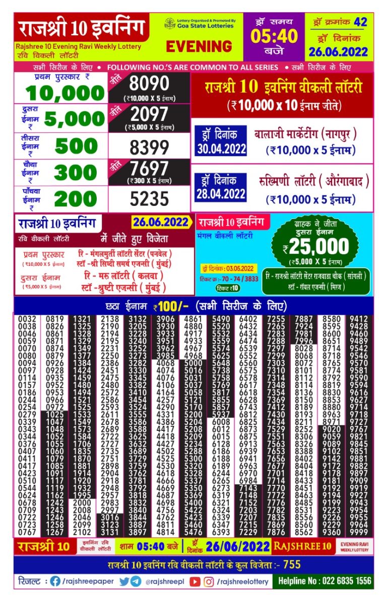 Rajshree 10 Evening Ravi Weekly Lottery Result 26.06.2022