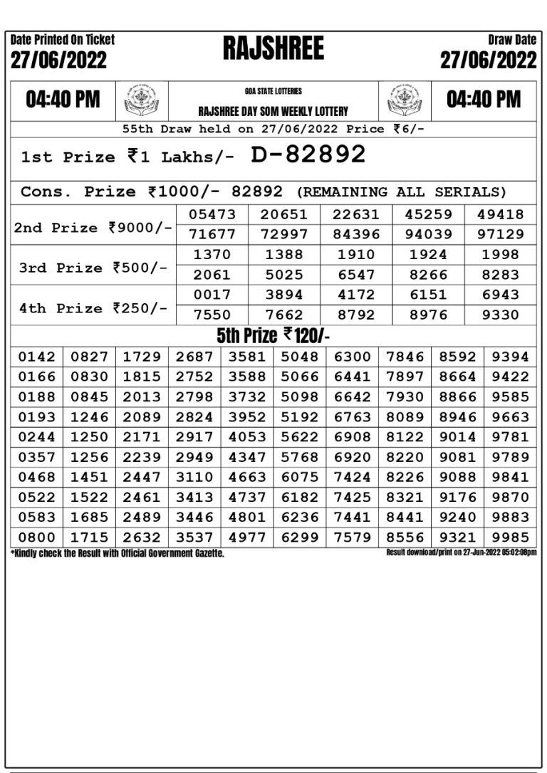 Rajshree Day Som Weekly Lottery Result 27.06.2022