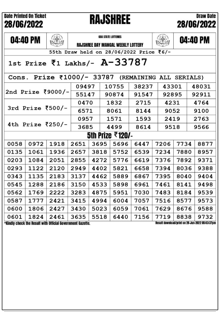 Rajshree Day Mangal Weekly Lottery Result 28.06.2022
