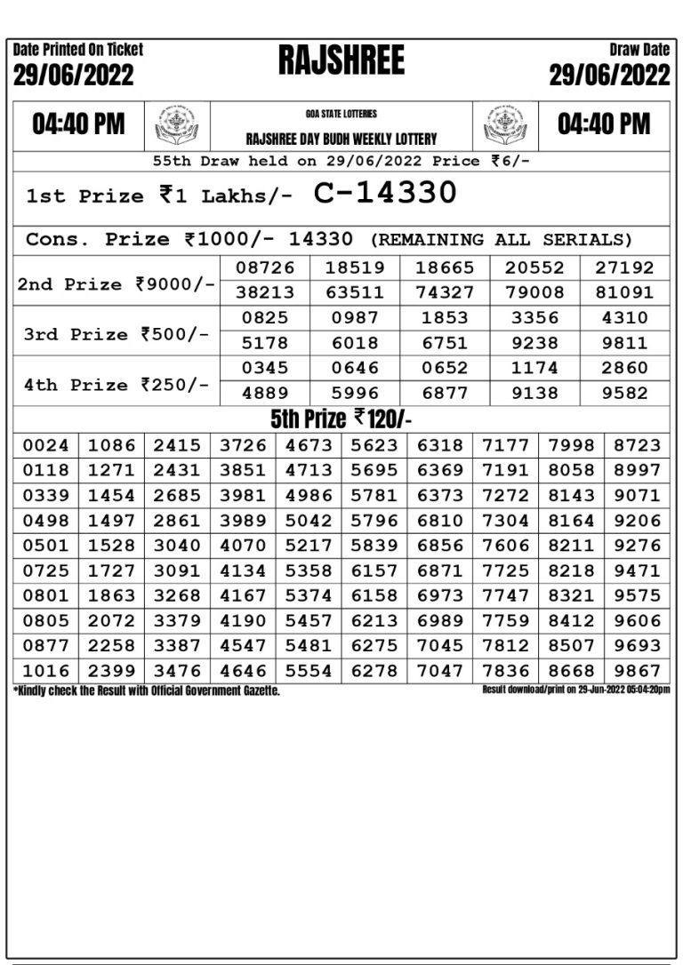 Rajshree Day Budh Weekly Lottery Result 29.06.2022