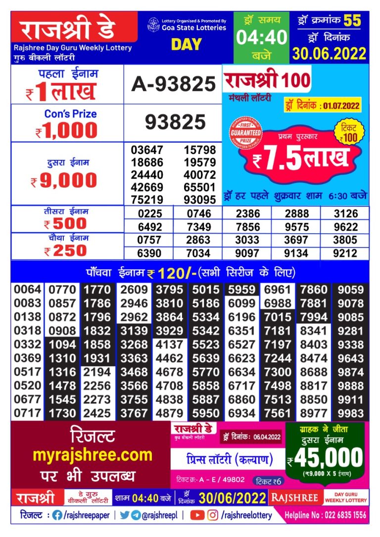 Rajshree Day Guru Weekly Lottery Result 30.06.2022