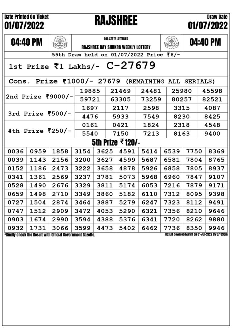 Rajshree Day Shukra Weekly Lottery Result 01.07.2022