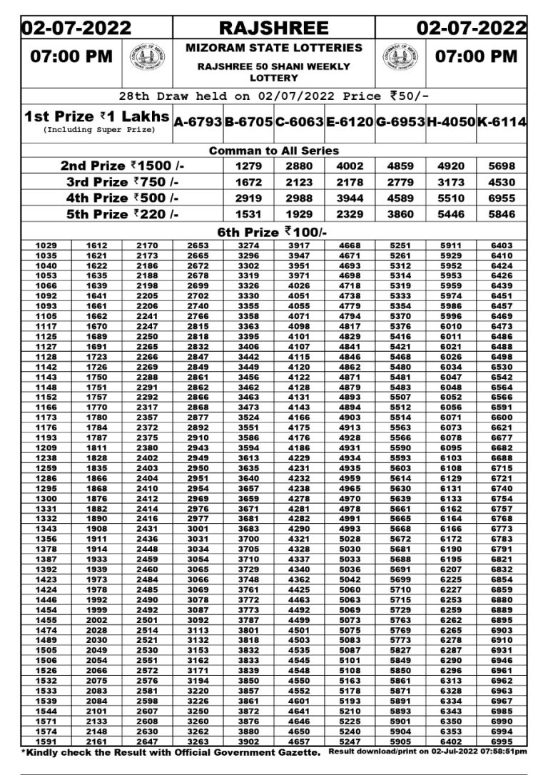 Rajshree 50 shani Weekly Lottery Result 02.07.2022