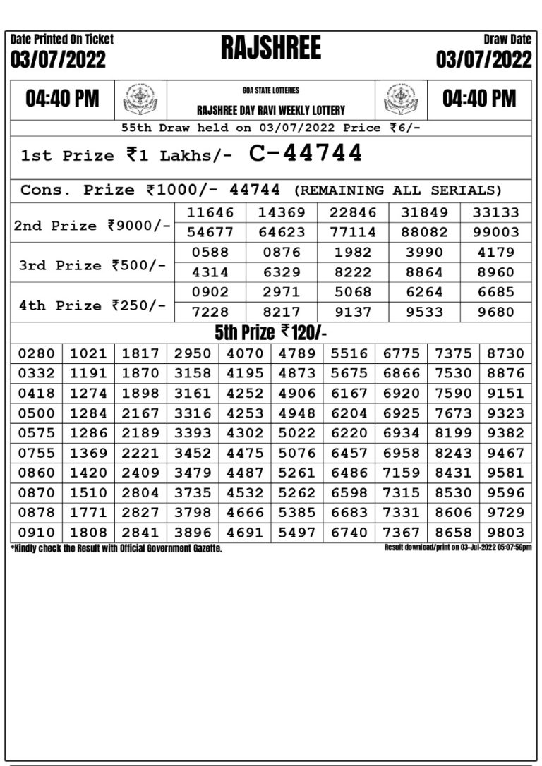 Rajshree Day Ravi Weekly Lottery Result 03.07.2022