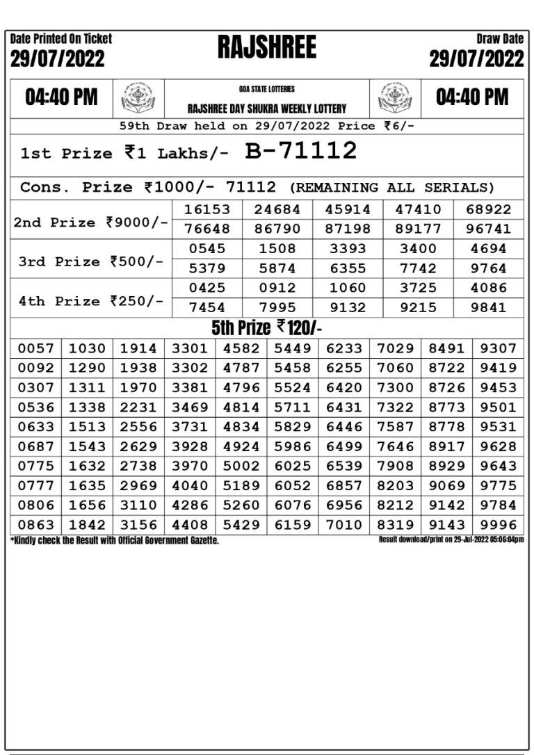 Rajshree Day Shukra Weekly Lottery Result 29.07.2022