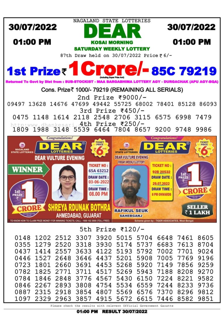Dear Lottery Nagaland state Lottery Results 1 PM