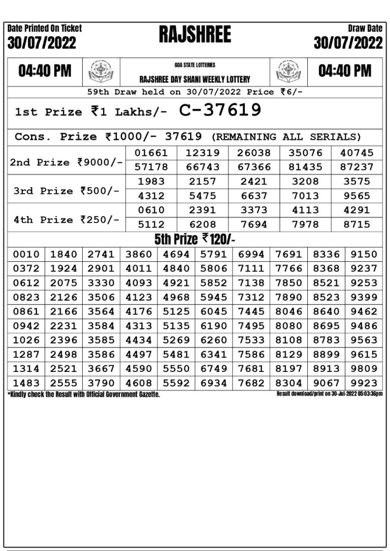 Rajshree Day Shani Weekly lottery Result 30.07.2022