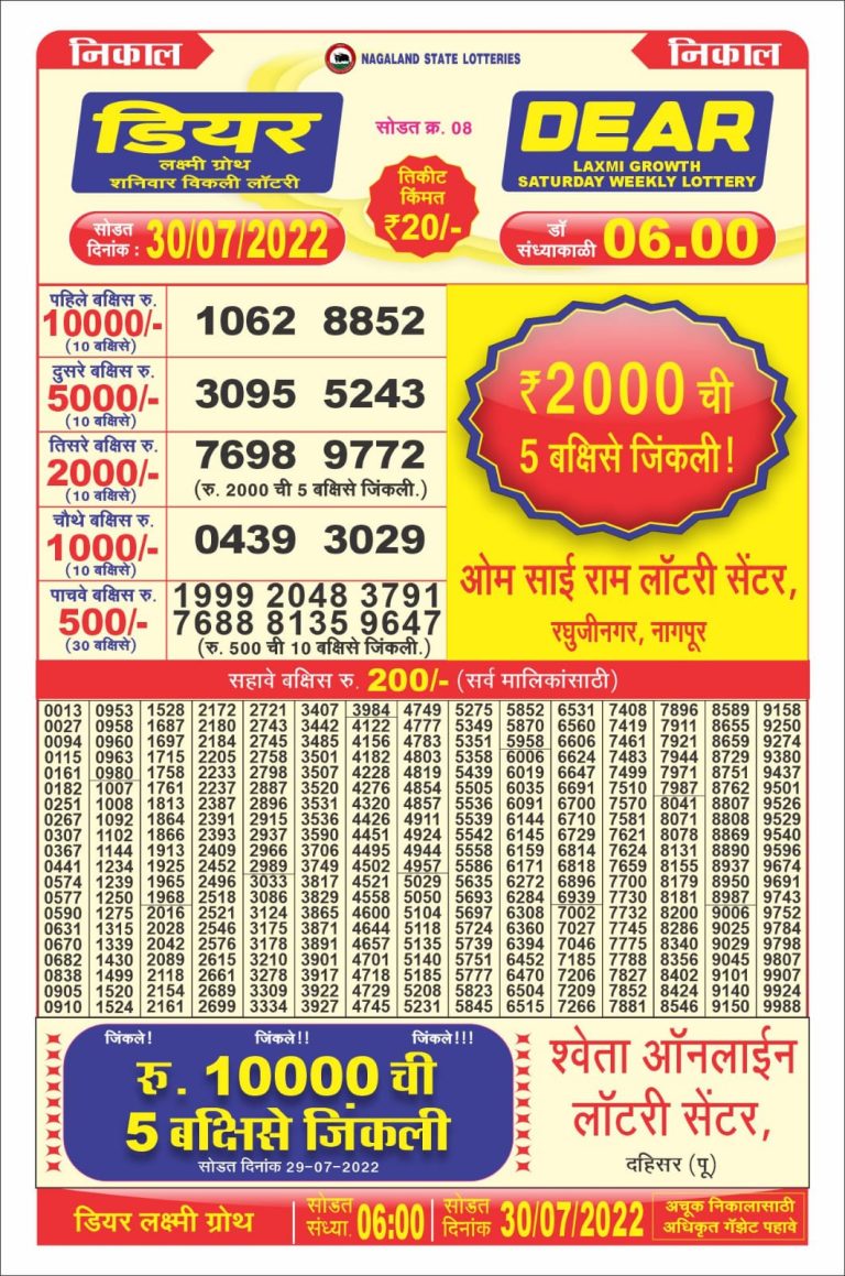 Dear Laxmi20 Lottery Result