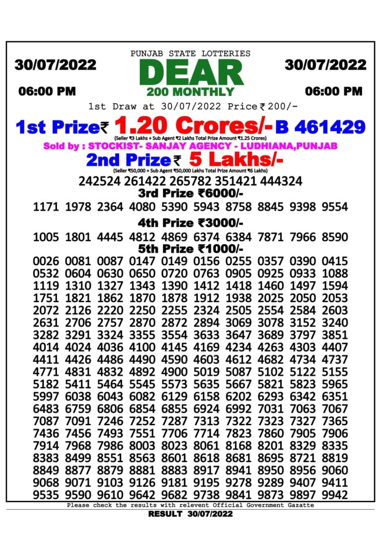 Punjab State Bumper & Monthly | Punjab State New 200 Monthly Lottery | 1.2 Crore | 30.07.2022
