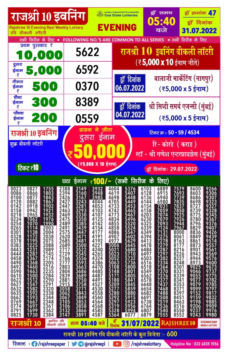 Rajshree 10 Evening Ravi Weekly Lottery Result – 31.07.2022