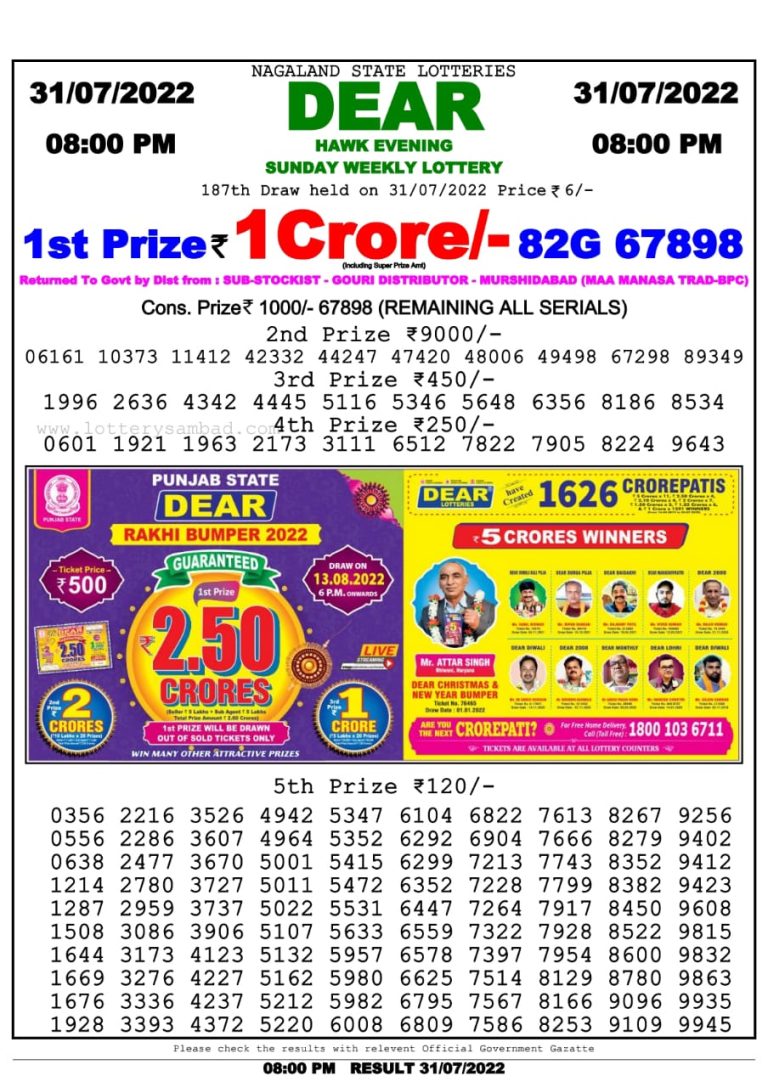 Dear Lottery Nagaland state Lottery Results 8 PM