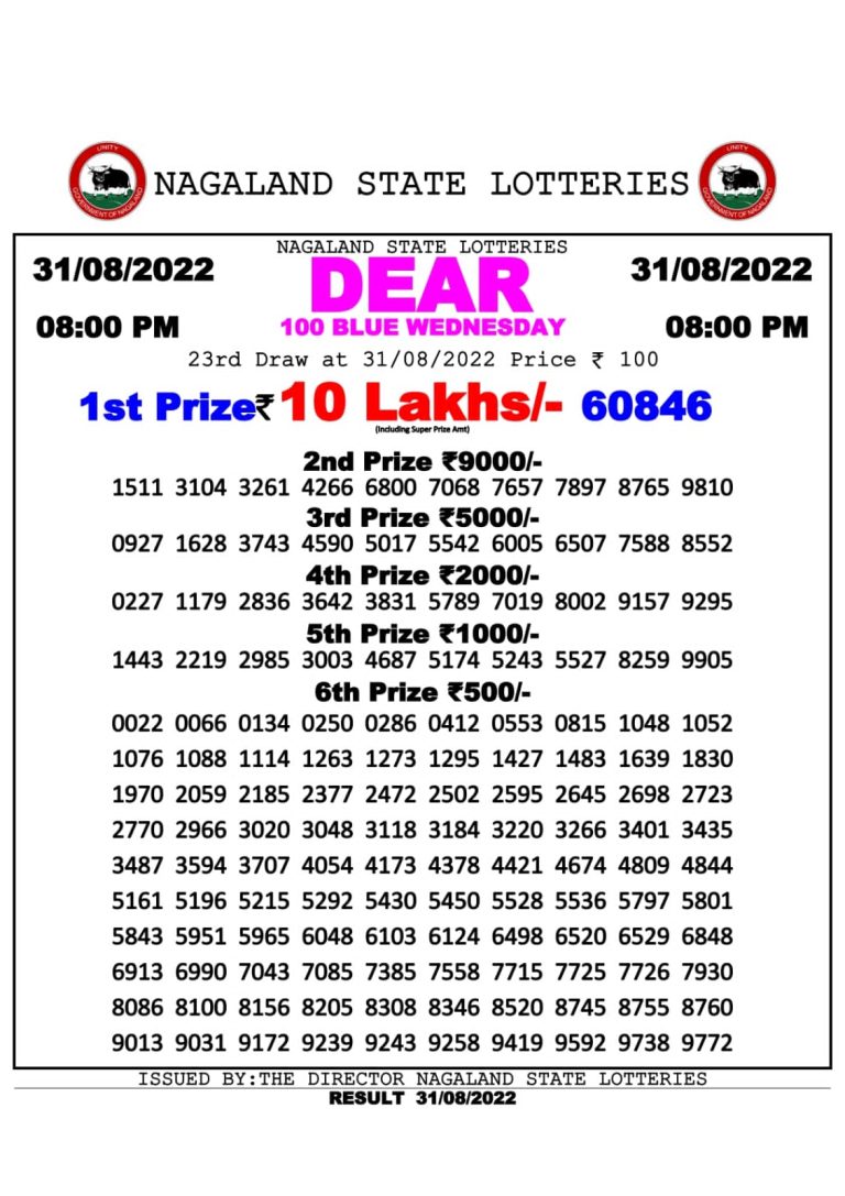 Nagaland Dear Lottery Nagaland state Lottery Results 8 PM