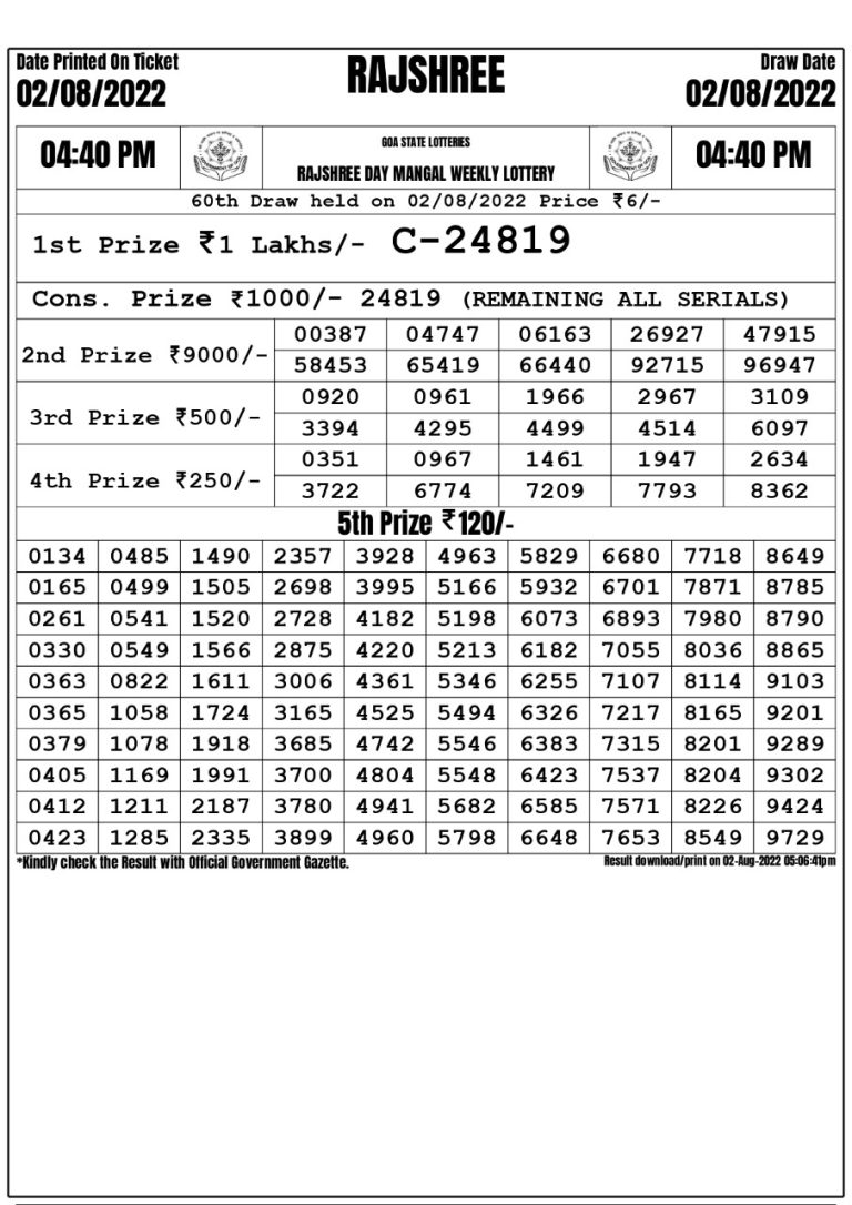 Rajshree Day Mangal Weekly Lottery Result 02.08.2022