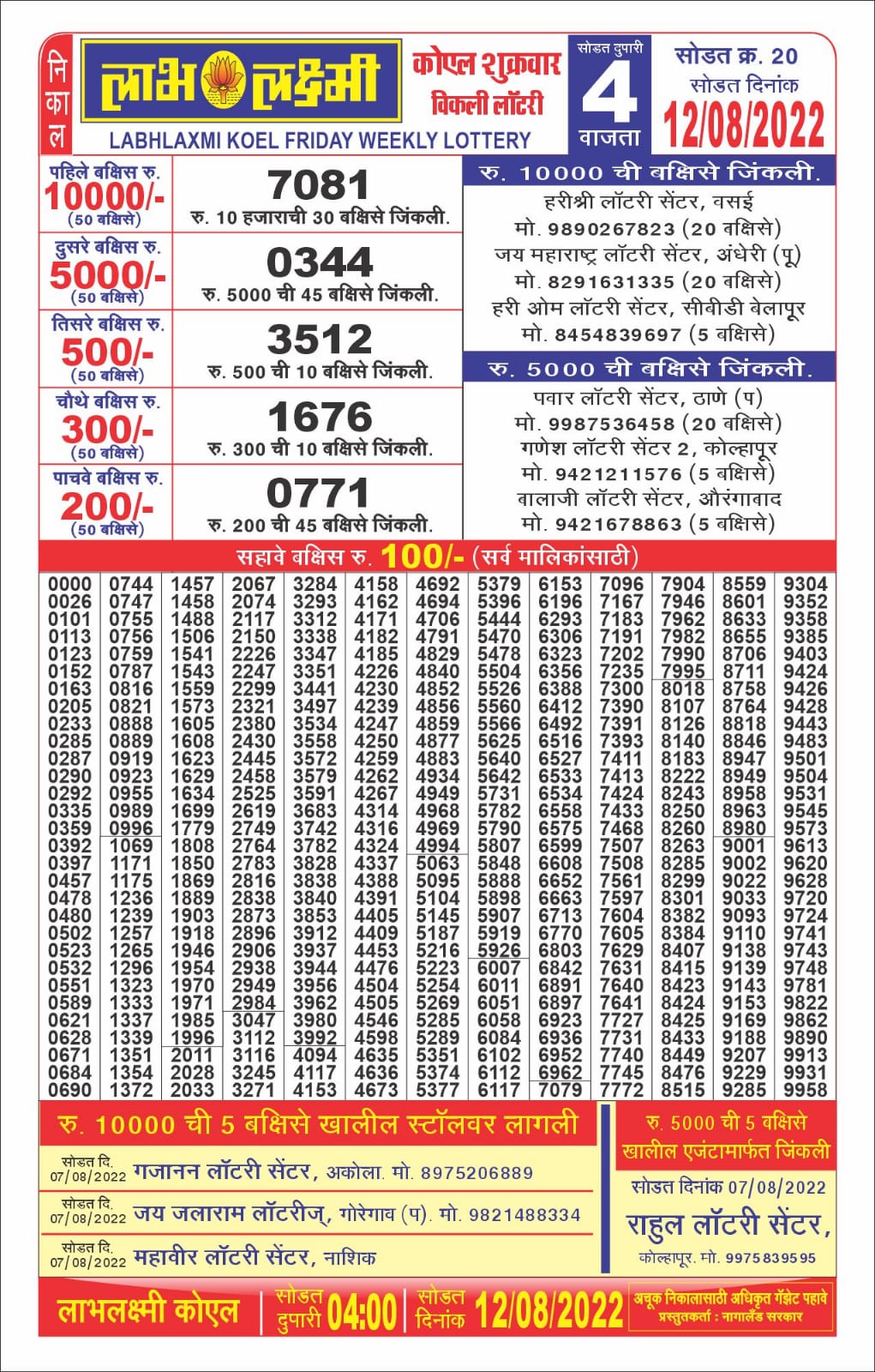 Labh 4pm Lottery Result