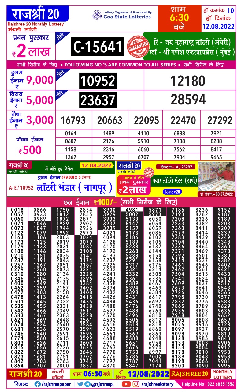 Rajshree 20 Monthly Lottery Result 12.08.2022