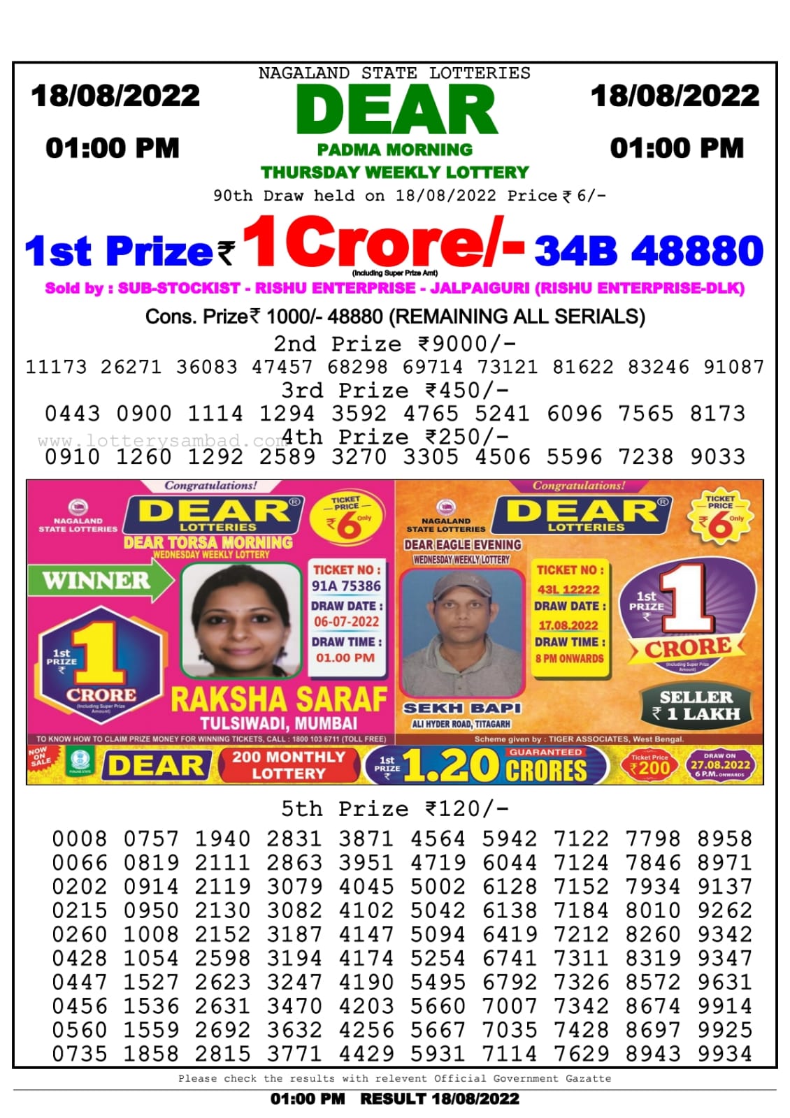 Dear Lottery Nagaland state Lottery Results 01.00 pm 18.08.2022