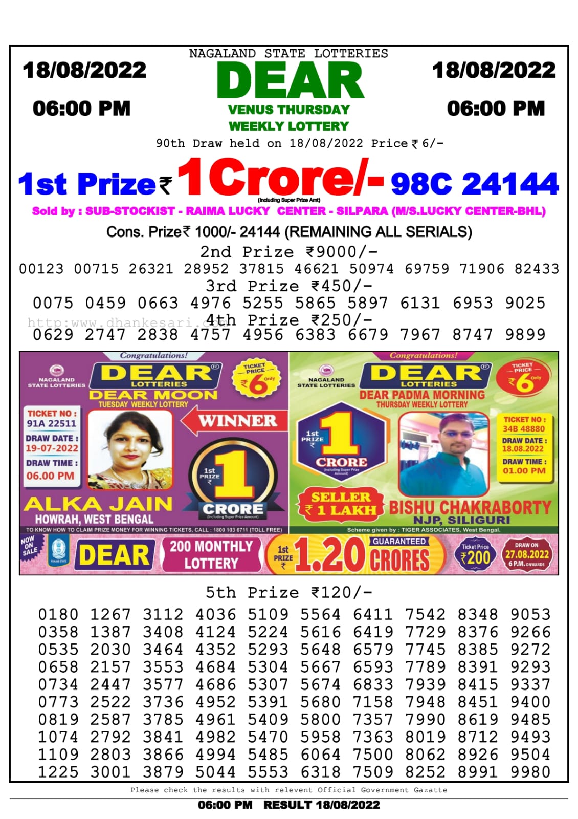 Dear Lottery Nagaland state Lottery Results 06.00 pm 18.08.2022