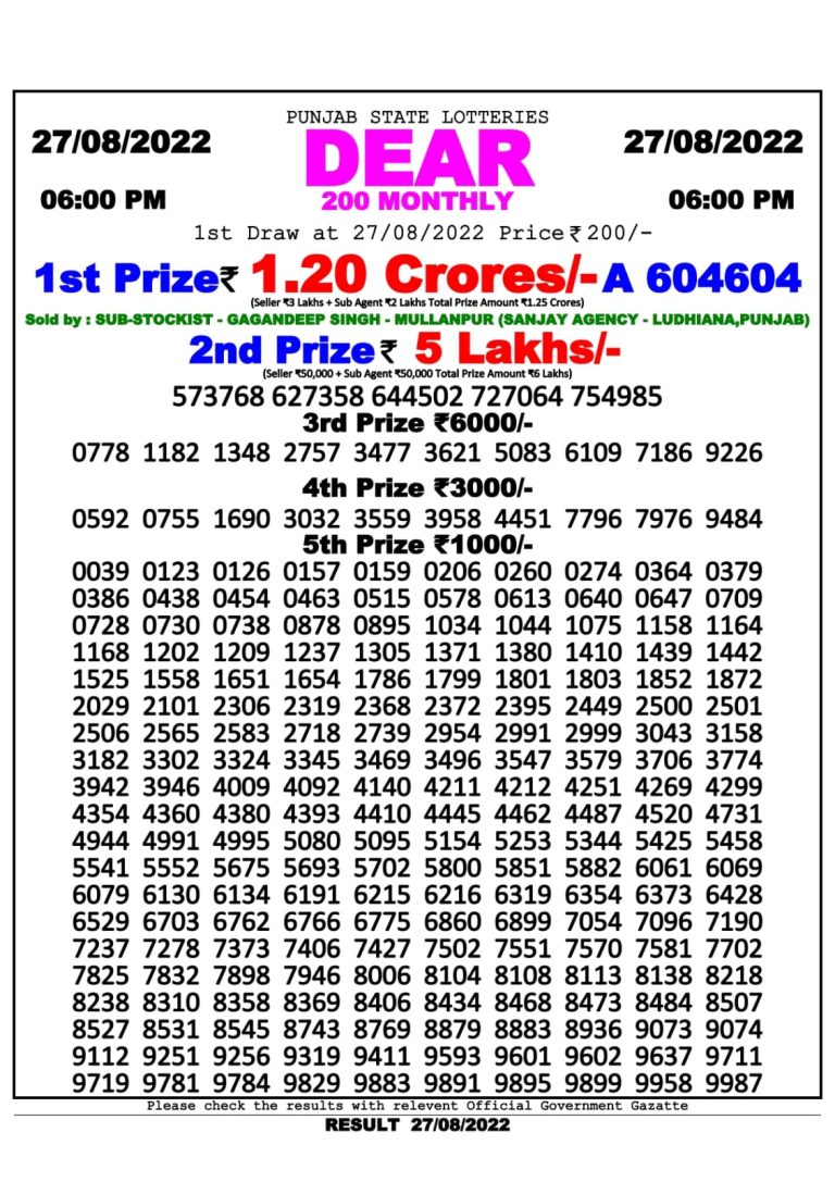 PUNJAB STATE DEAR 200 MONTHLY LOTTERY RESULT  DRAW ON 6.00 P.M 27.08.2022