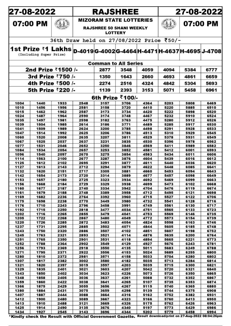 Rahshree 50 Shani Weekly Lottery Result 27.08.2022