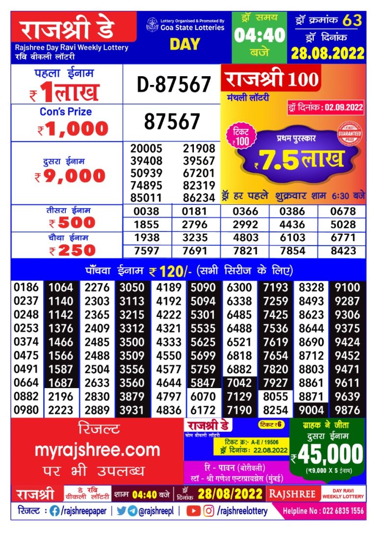 Rajshree Day Shani Weekly Lottery Result 28.08.2022