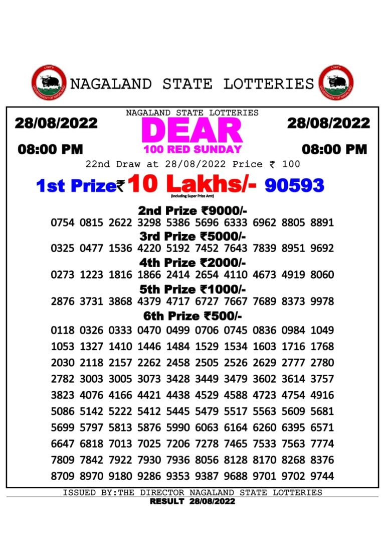 NAGALAND STATE DEAR 100 WEEKLY LOTTERY 08:00 pm 28-08-2022