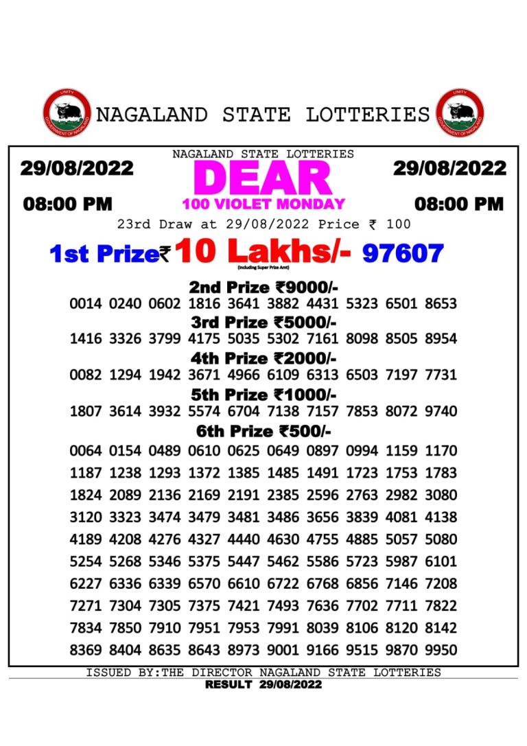 NAGALAND STATE DEAR 100 WEEKLY LOTTERY 08:00 pm 29-08-2022
