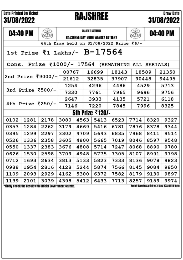 Rajshree Day Budh Weekly Lottery Result 31.08.2022